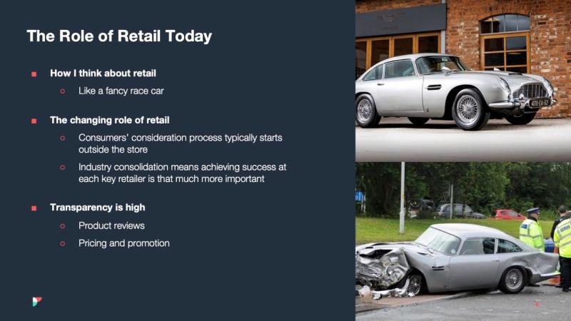 Slide The Role of Retail Today with bullet points beside a pristine and a crashed silver Aston Martin