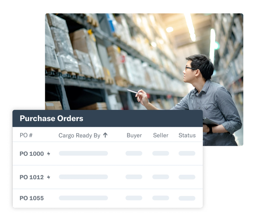 Order Management