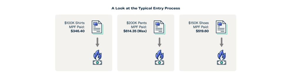 MPF Consolidation-pic 1