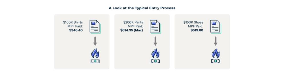 MPF Consolidation-pic 1