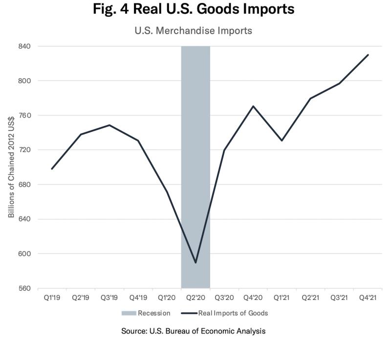 2022-03 Senate Testimony Real Goods Imports