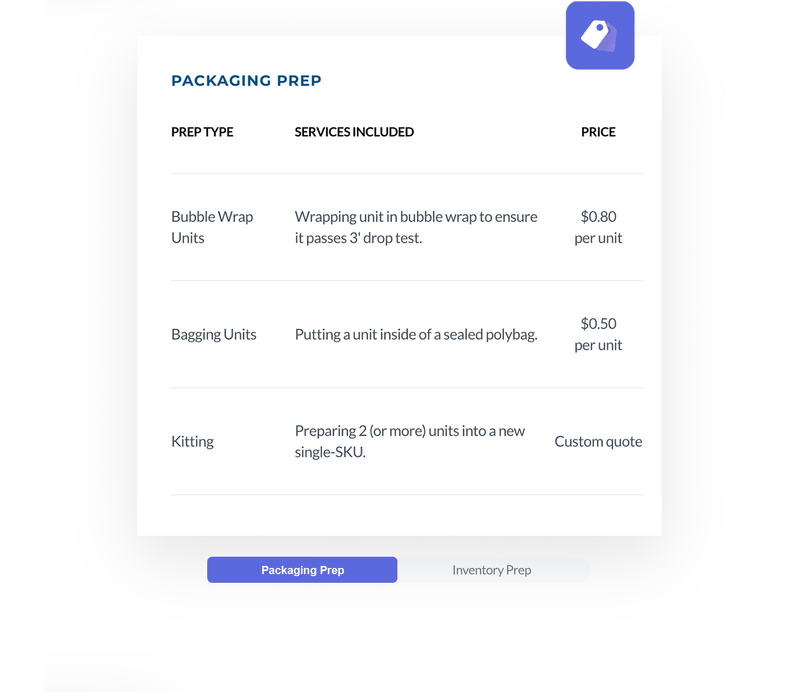 Packaging prep pricing table showing per-unit rates for bubble wrap, bagging, and kitting services