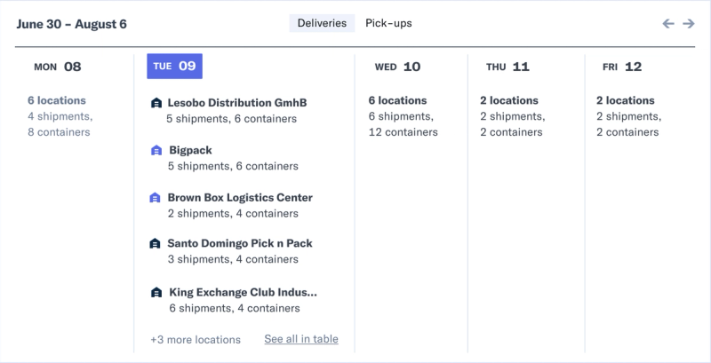 Track shipments being delivered to and from your warehouse
