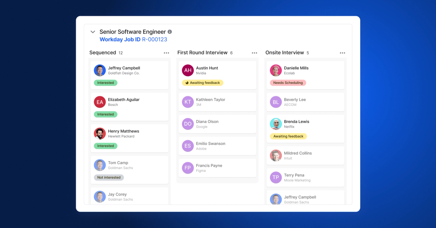 Workday Candidate management blog image