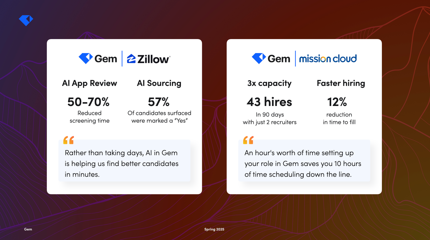 AI case study blog image