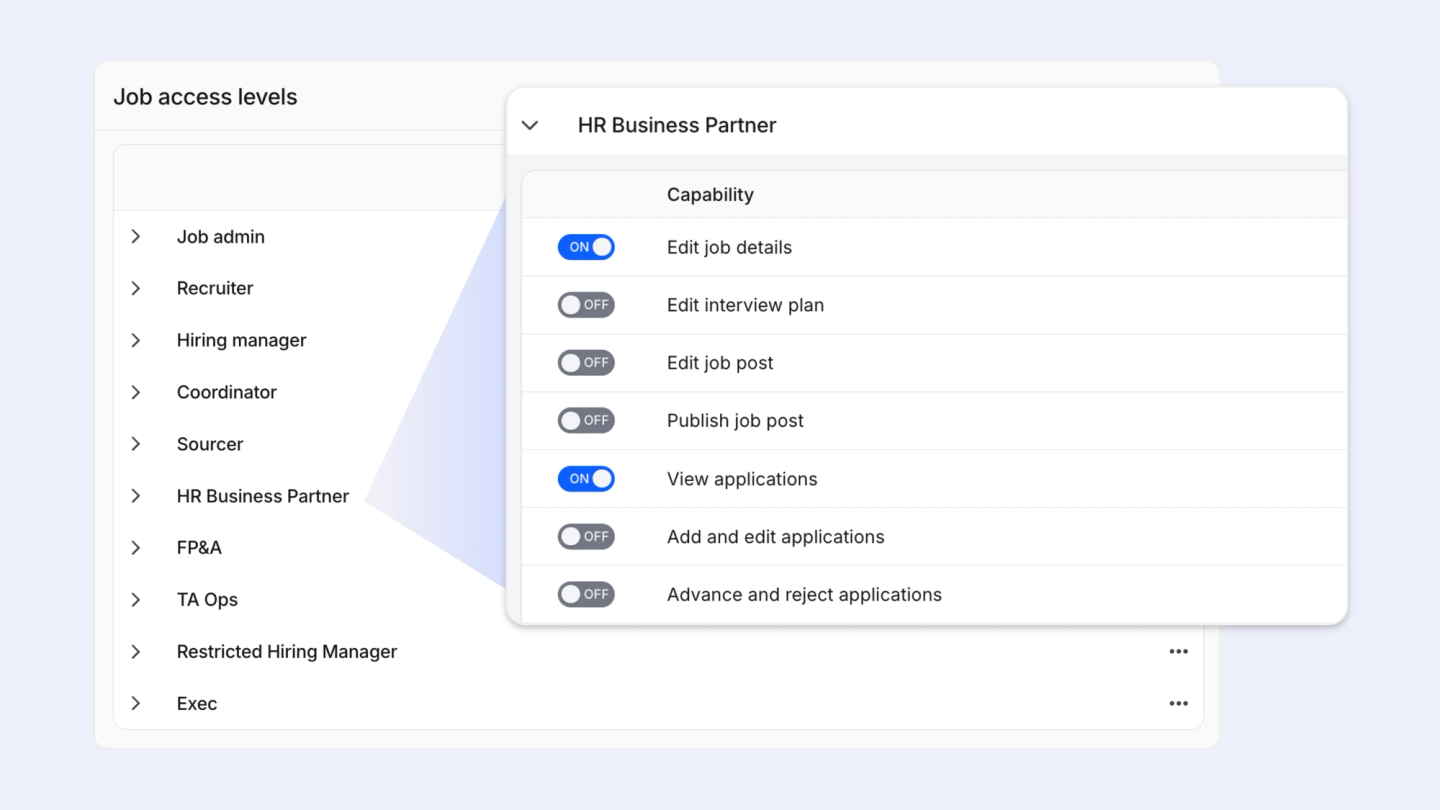 Job access notifications