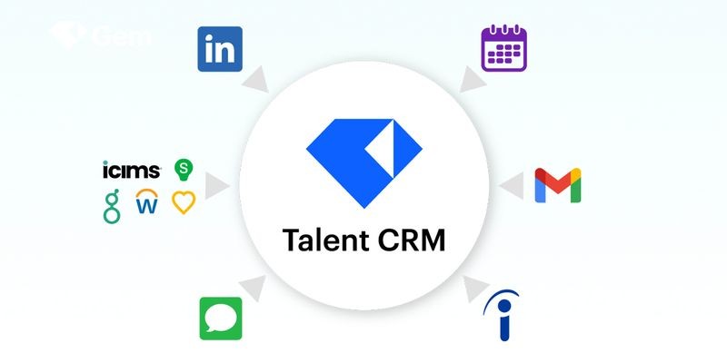 Why the CRM is your true source of truth for talent relationships