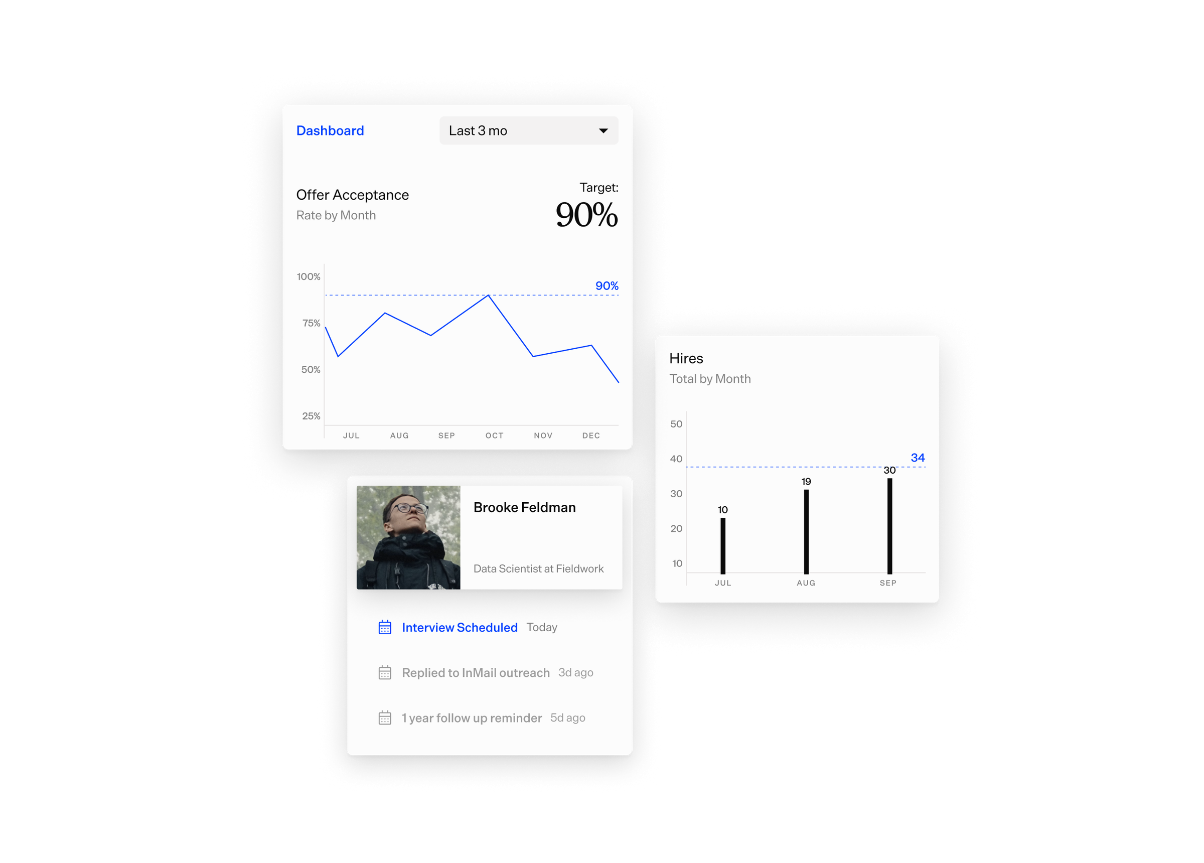 Applicant Tracking System UI