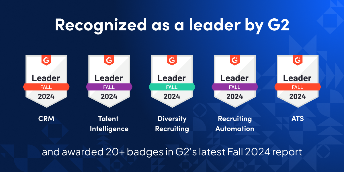 Gem celebrates multiple G2 Fall 2024 awards Graphic