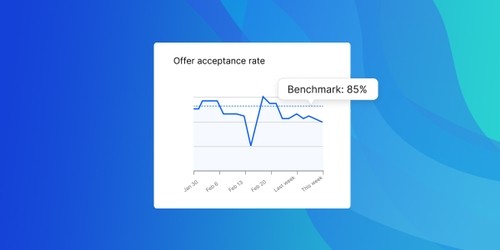 Evaluate recruiting KPIs with peer benchmarks