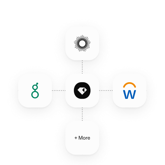 Integrations