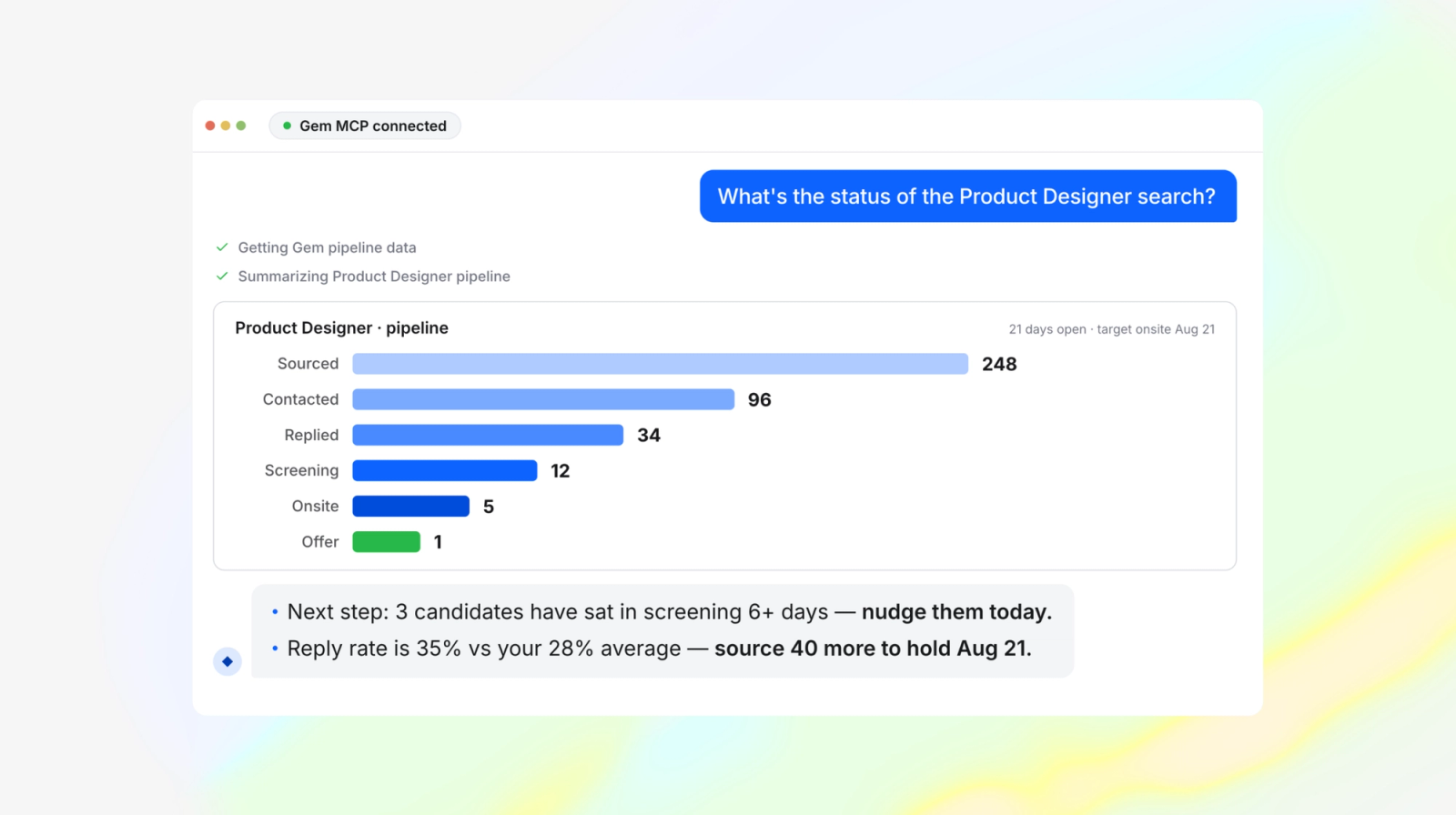 GeMCP answering a question about the status of a Product Designer search with a pipeline funnel from 248 sourced to 1 offer