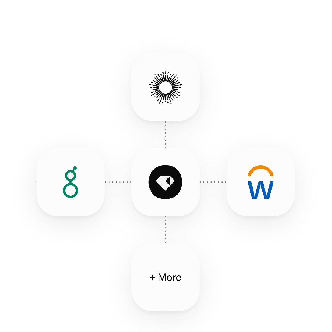 Gem Integrations