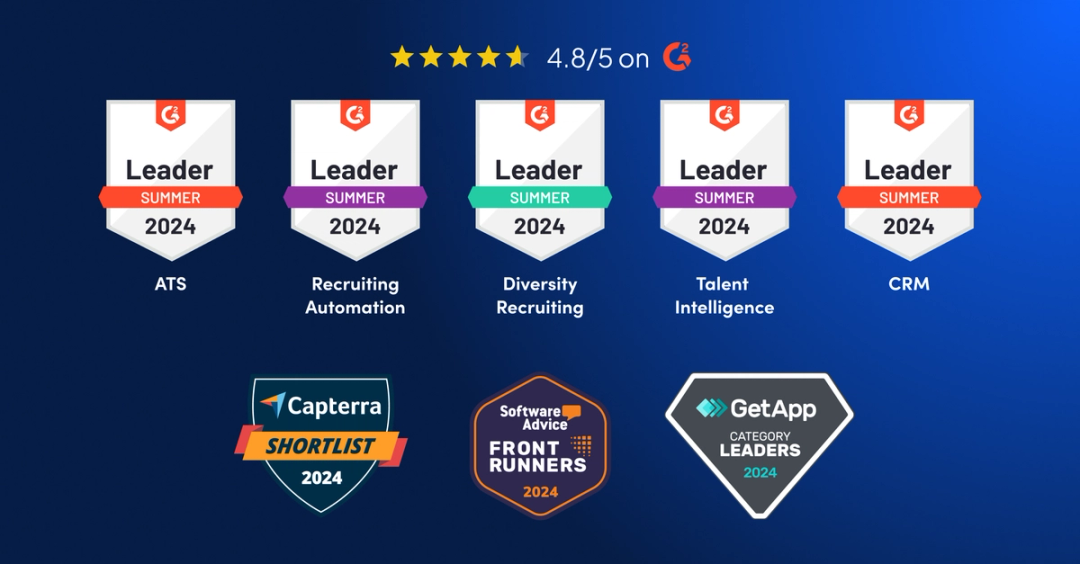 Gem celebrates multiple industry awards in 2024