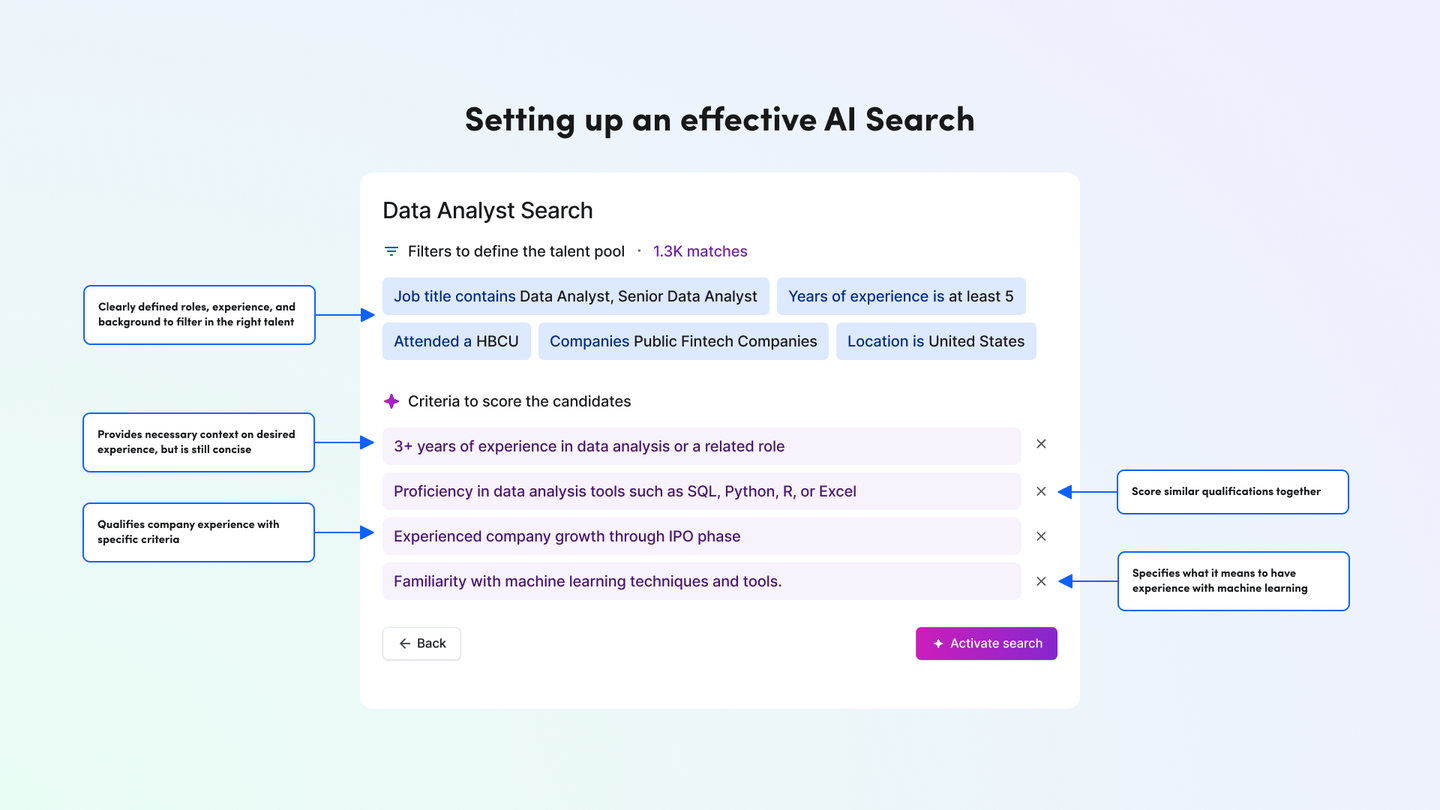 Example AI Search