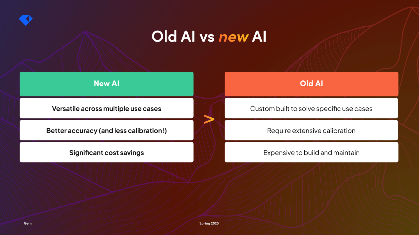 Old vs New AI blog image
