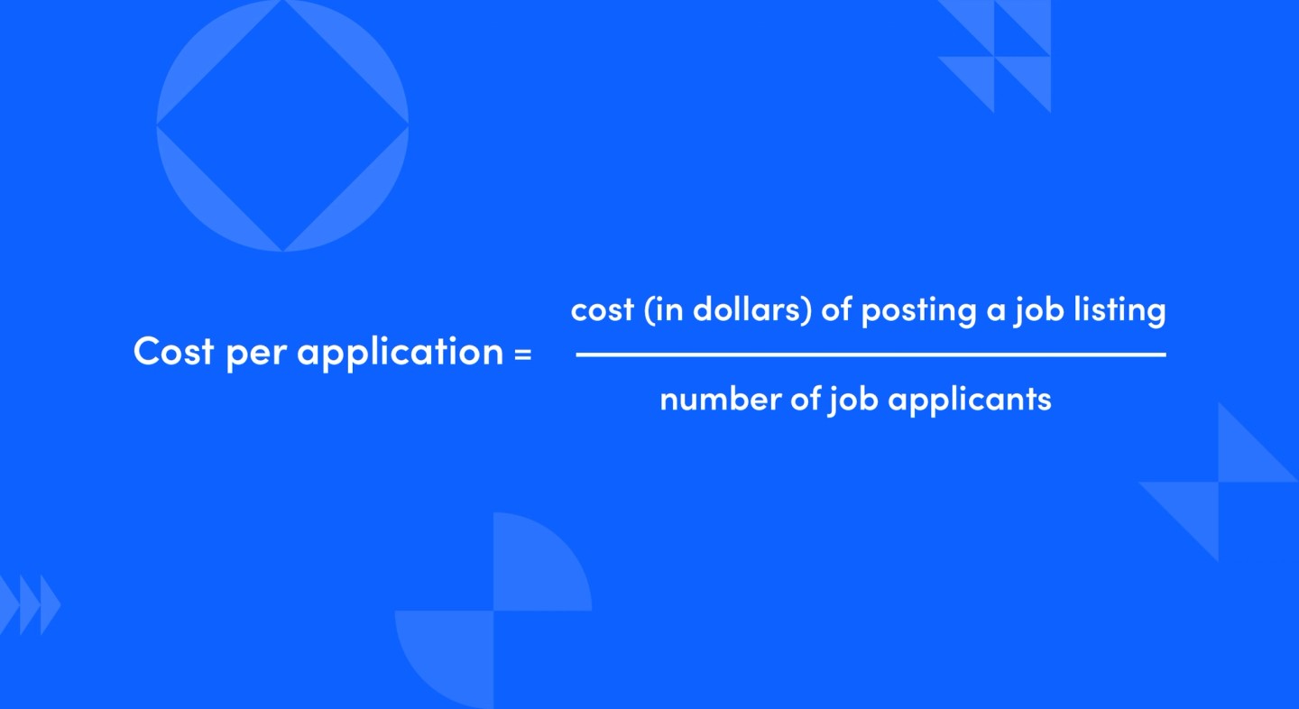 Cost per application