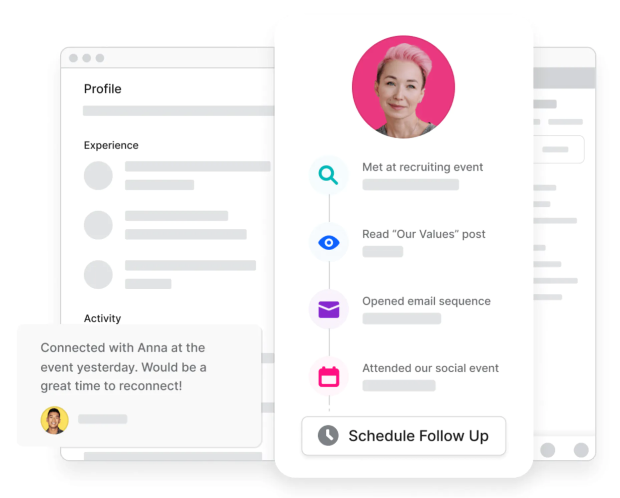 Automated nurture | Image
