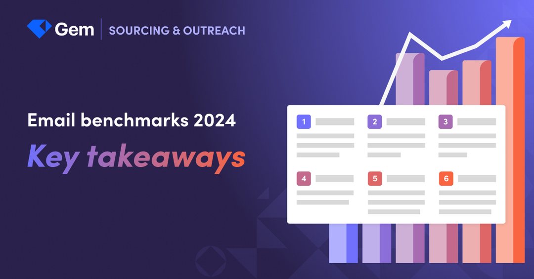 Email benchmarks for 2024: Here’s what you need to know