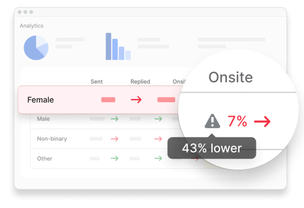 Analytics female passthrough | Image