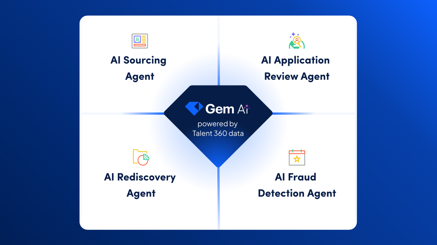 AI Agent Marketecture | Apr 2026