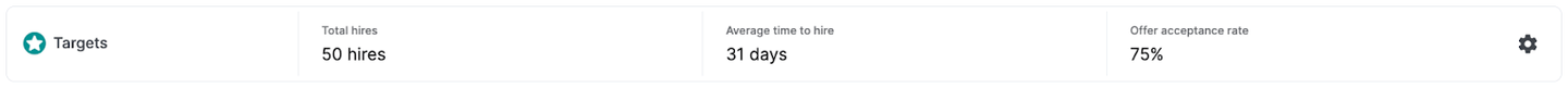 essential hiring dashboard 2