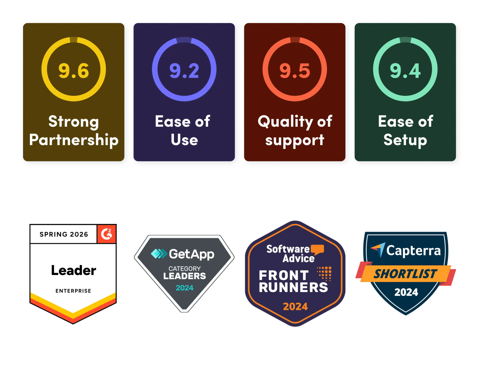 Badges