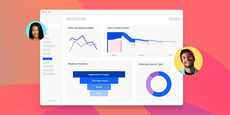 Introducing Gem Talent Compass