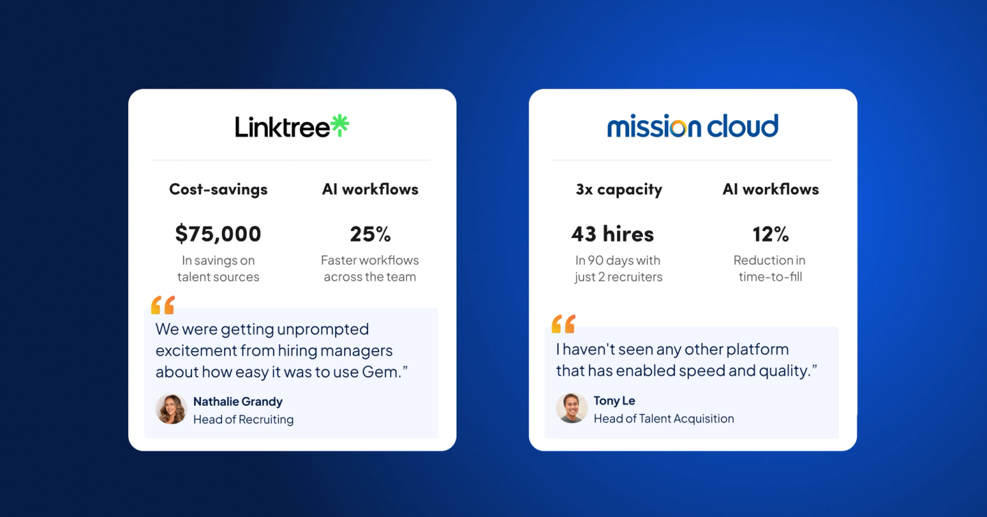 Gem ATS Blog Quote - Mission Cloud & Linktree