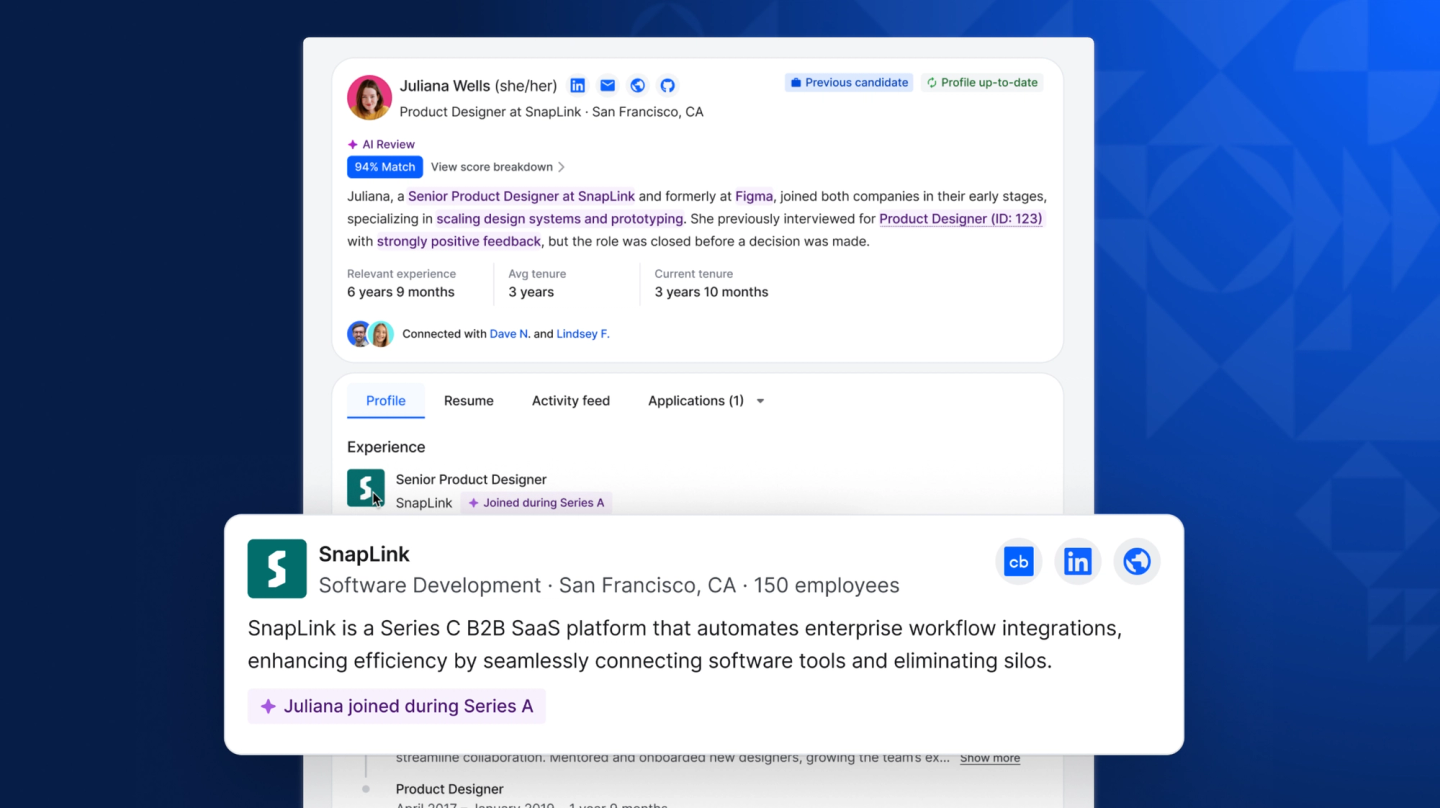 AI Funding Insights | Dark Blue