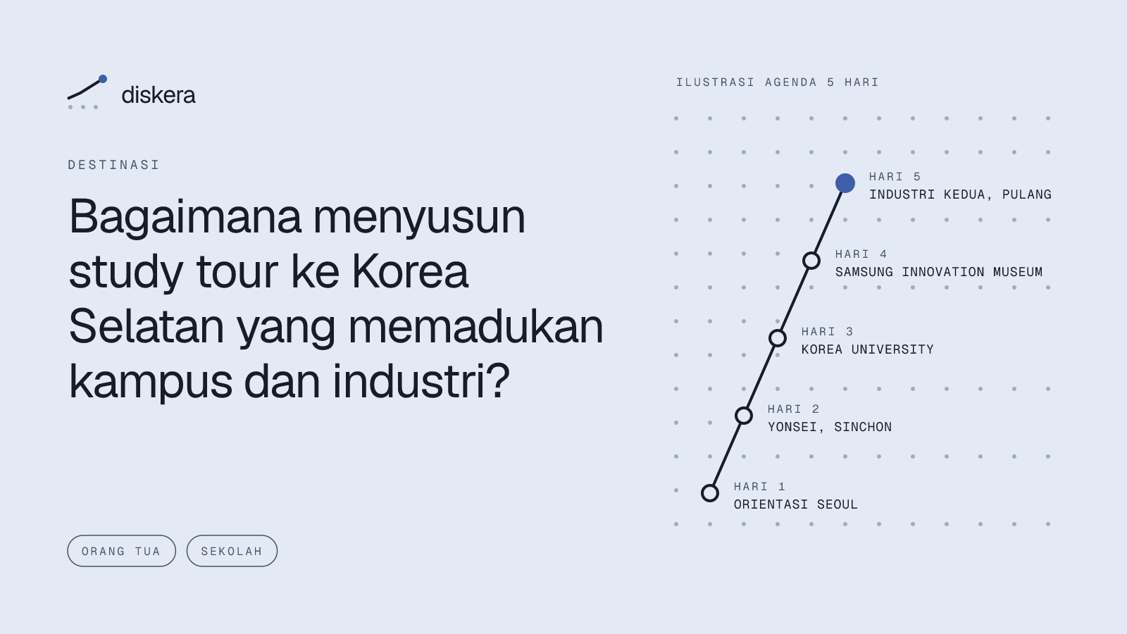 Bagaimana menyusun study tour ke Korea Selatan yang memadukan kampus dan industri?
