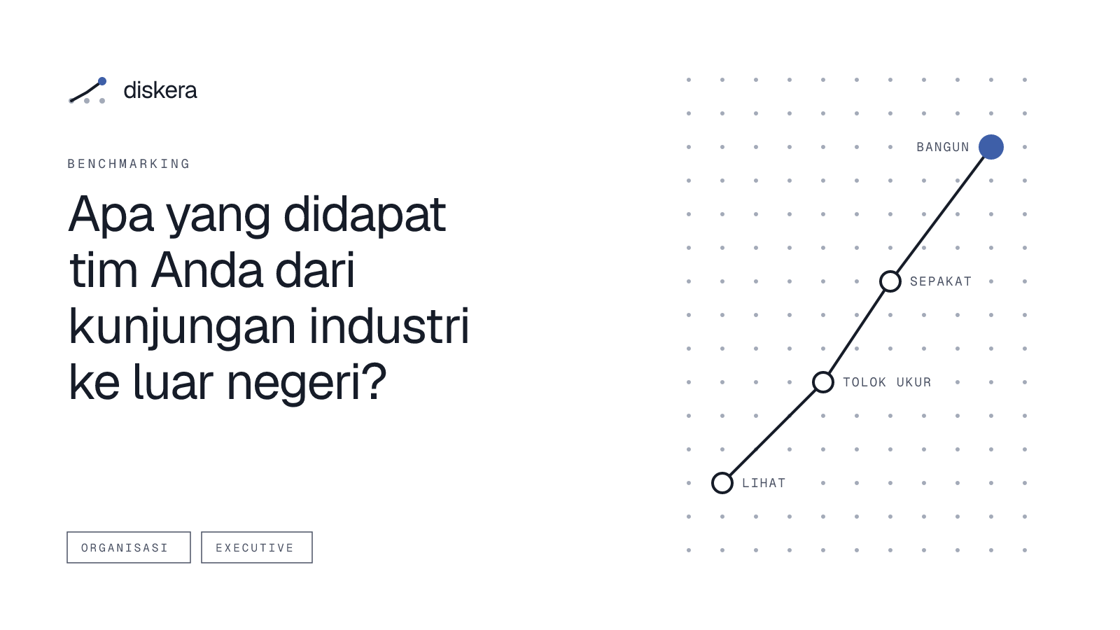Apa yang didapat tim Anda dari kunjungan industri ke luar negeri?
