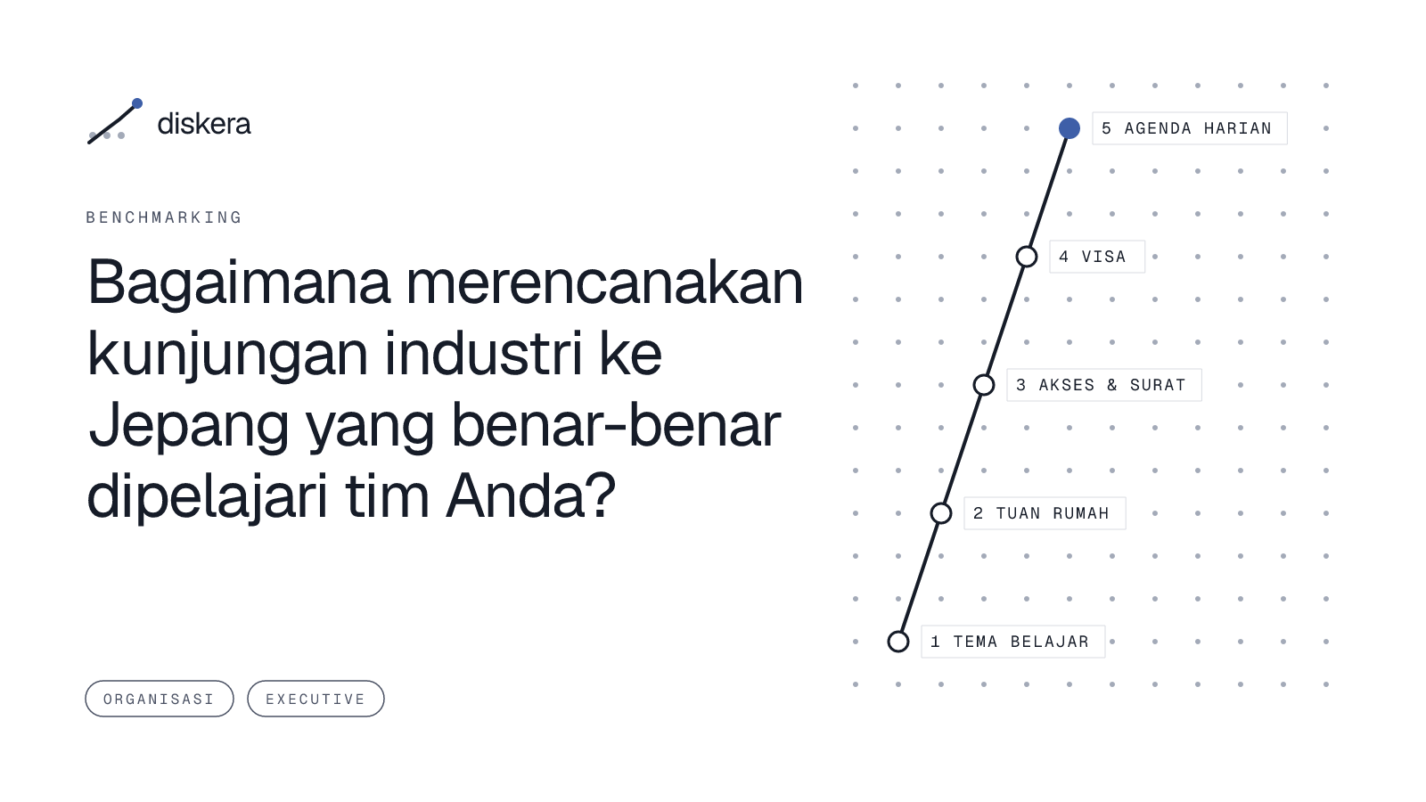 Bagaimana merencanakan kunjungan industri ke Jepang yang benar-benar dipelajari tim Anda?