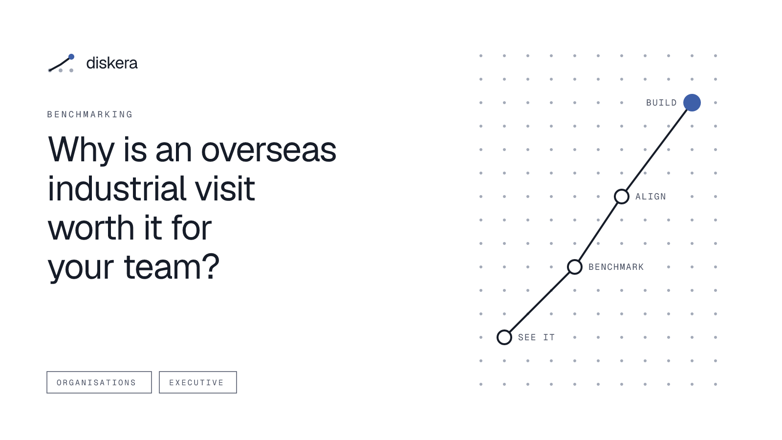 Why is an overseas industrial visit worth it for your team?