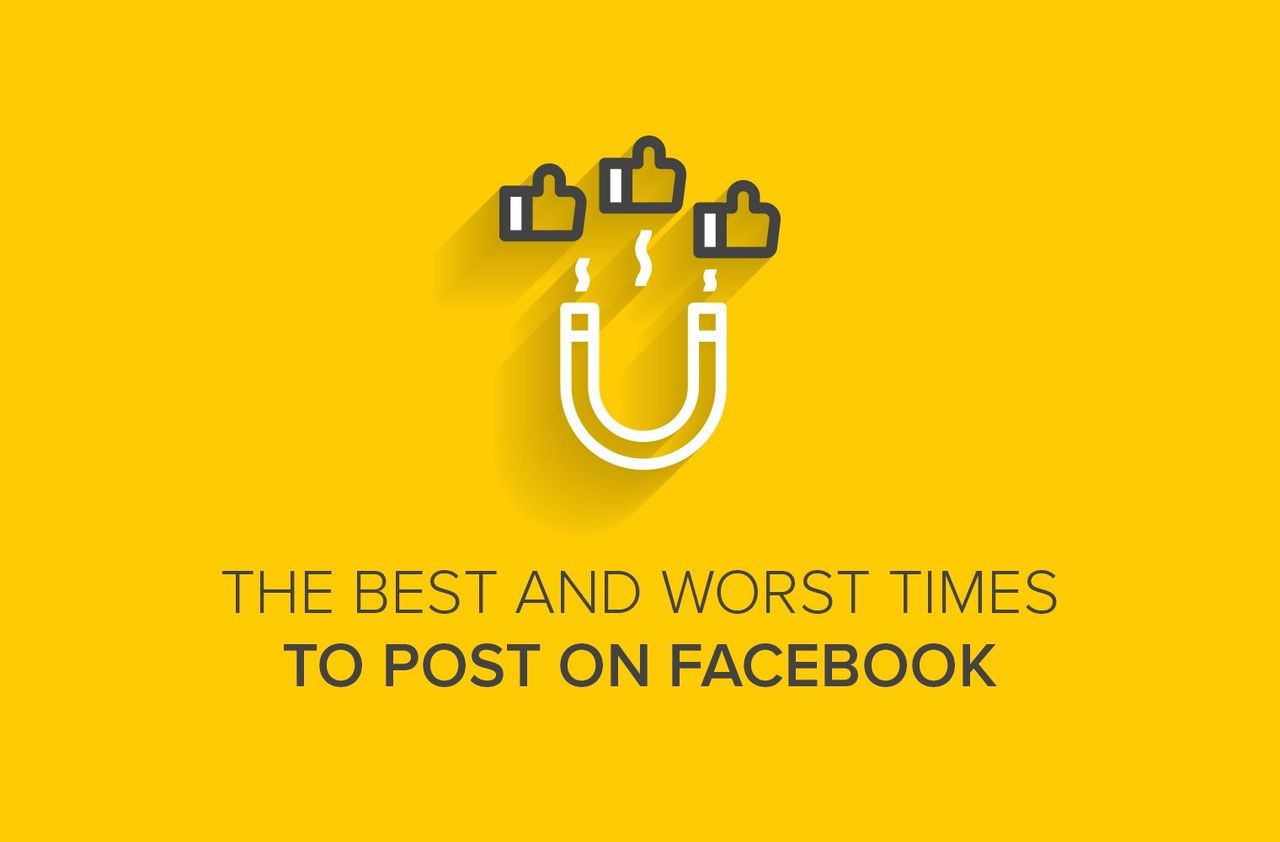 The Best and Worst Times to Post on Facebook