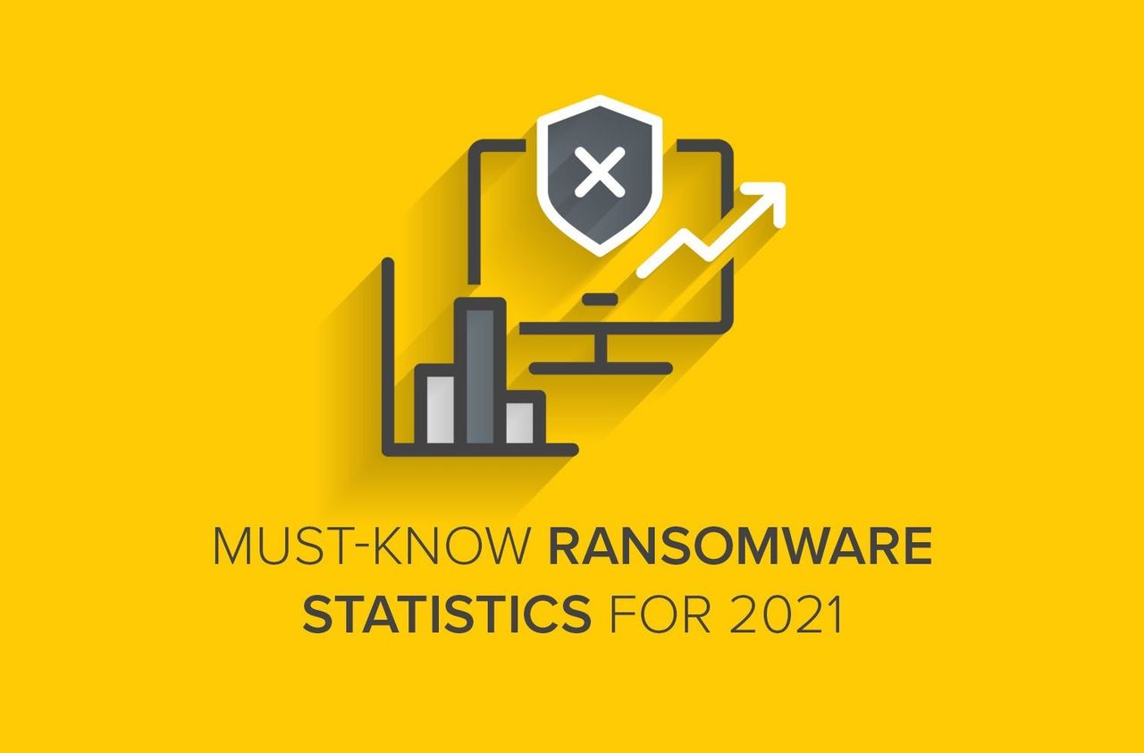 Must-Know Ransomware Statistics for 2021
