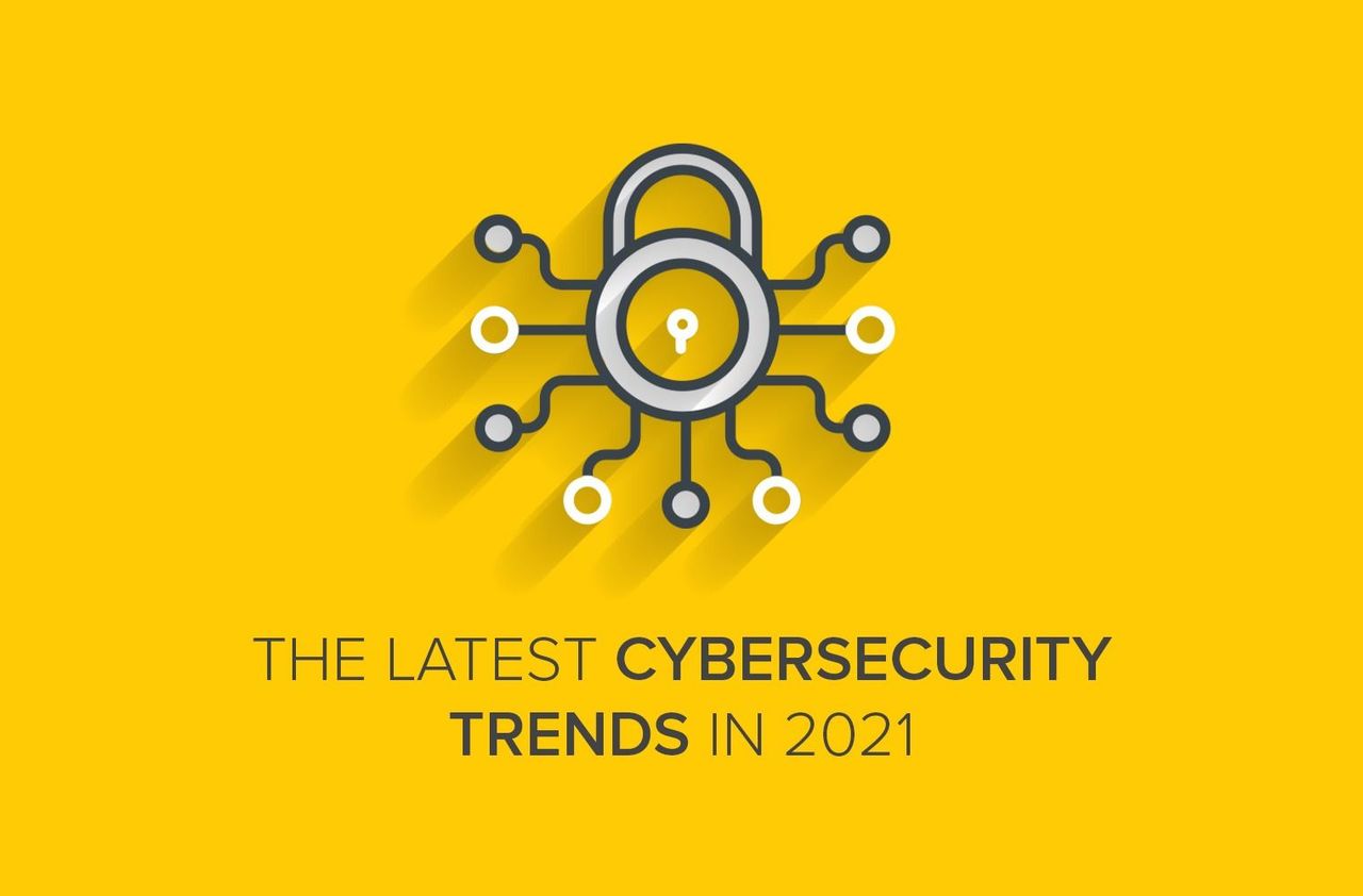 The Latest Cybersecurity Trends in 2021