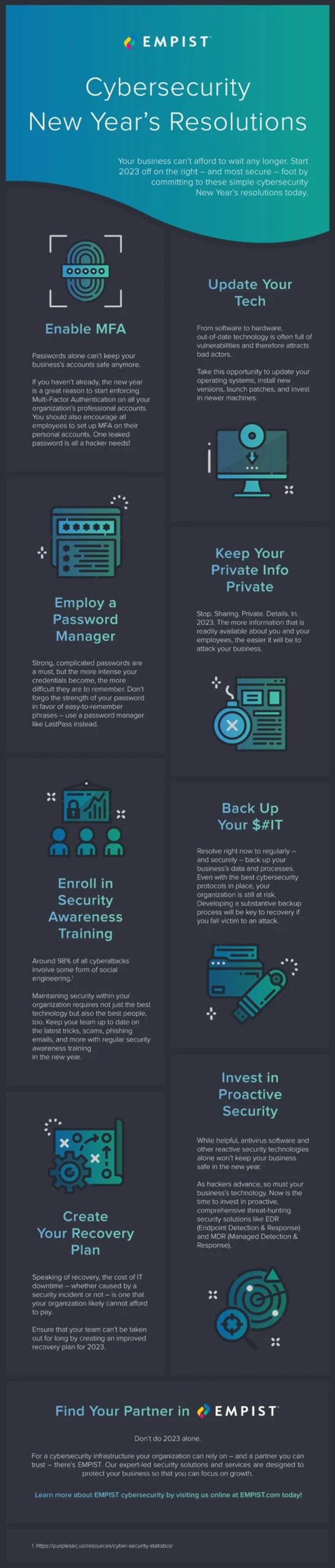CybersecurityNYResolutions_Infographic_
