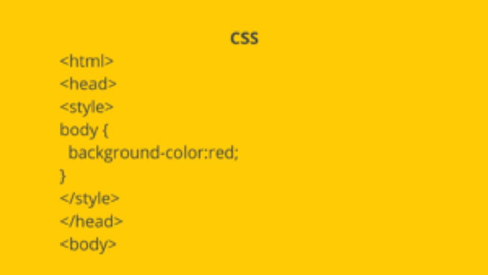 css doctype
