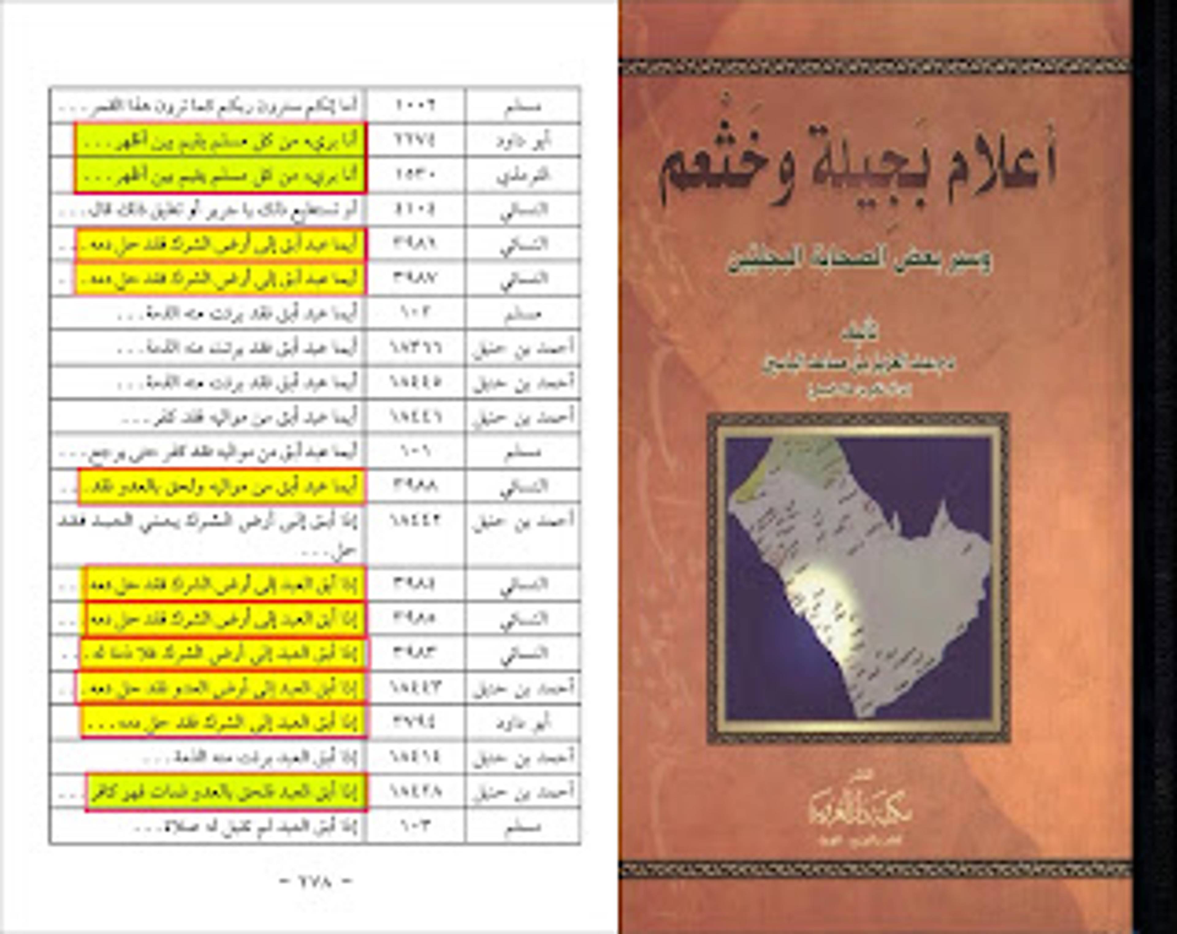 بقية الروايات فحين هرب عبد لجرير قال النبي ﷺ : - إيما عبد آبق من مواليه الى بلاد الشرك فقد كفــر - وفي رواية : أيما عبد أبق من مواليه فلا تقبل له صلاة حتى يرجع - وفي رواية: أيما عبد أبق إلى أرض الشرك فقد حل دمه - وفي رواية : أيما عبد أبق من مواليه ولحق بالعدو فقـد كفـر - وفي مسند احمد : اذا أبق العبد فلحق بالعدو فمات فهو كافر