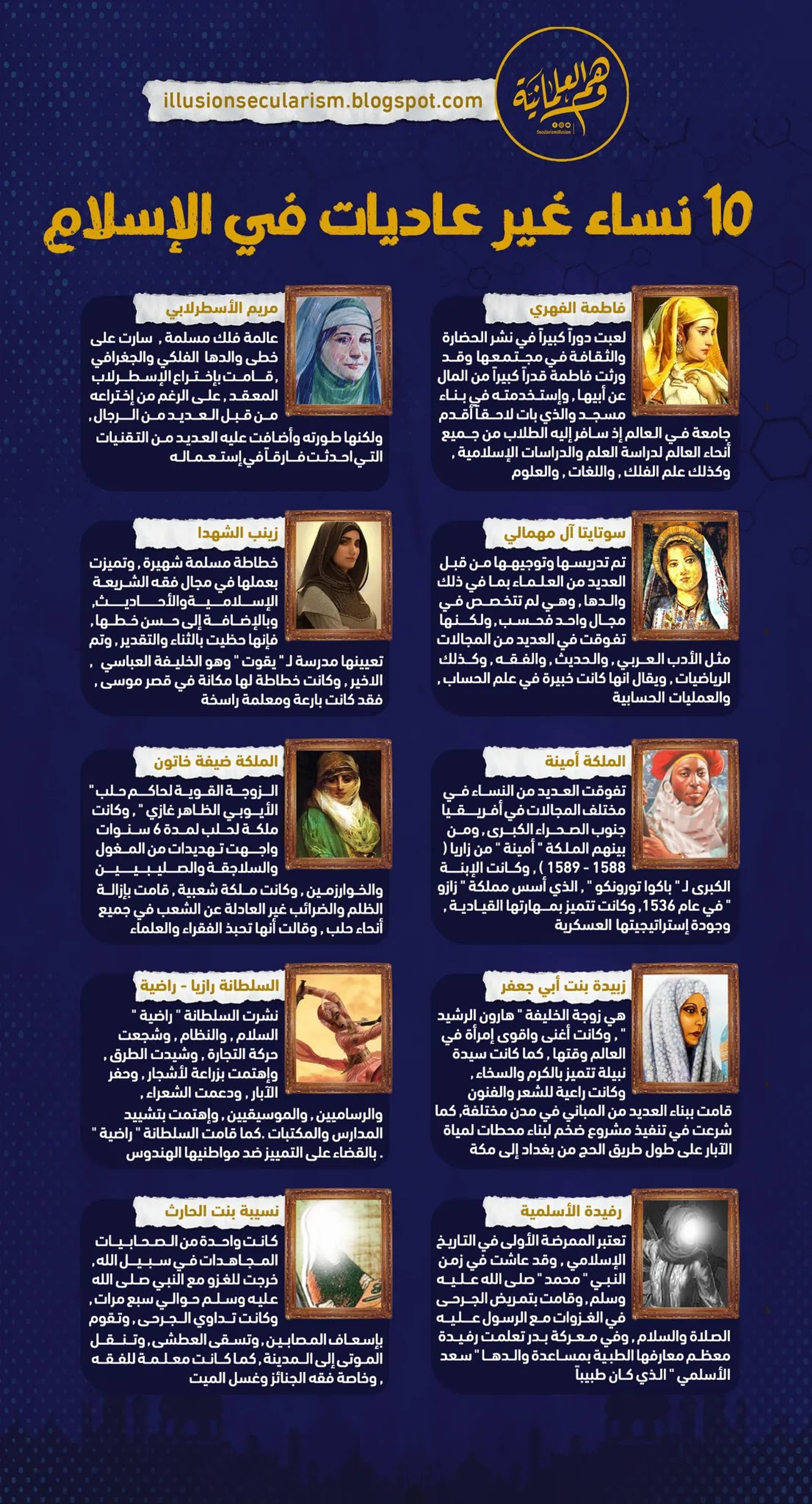 كيف صنع الإسلام العلم الحديث مصادر موثقة