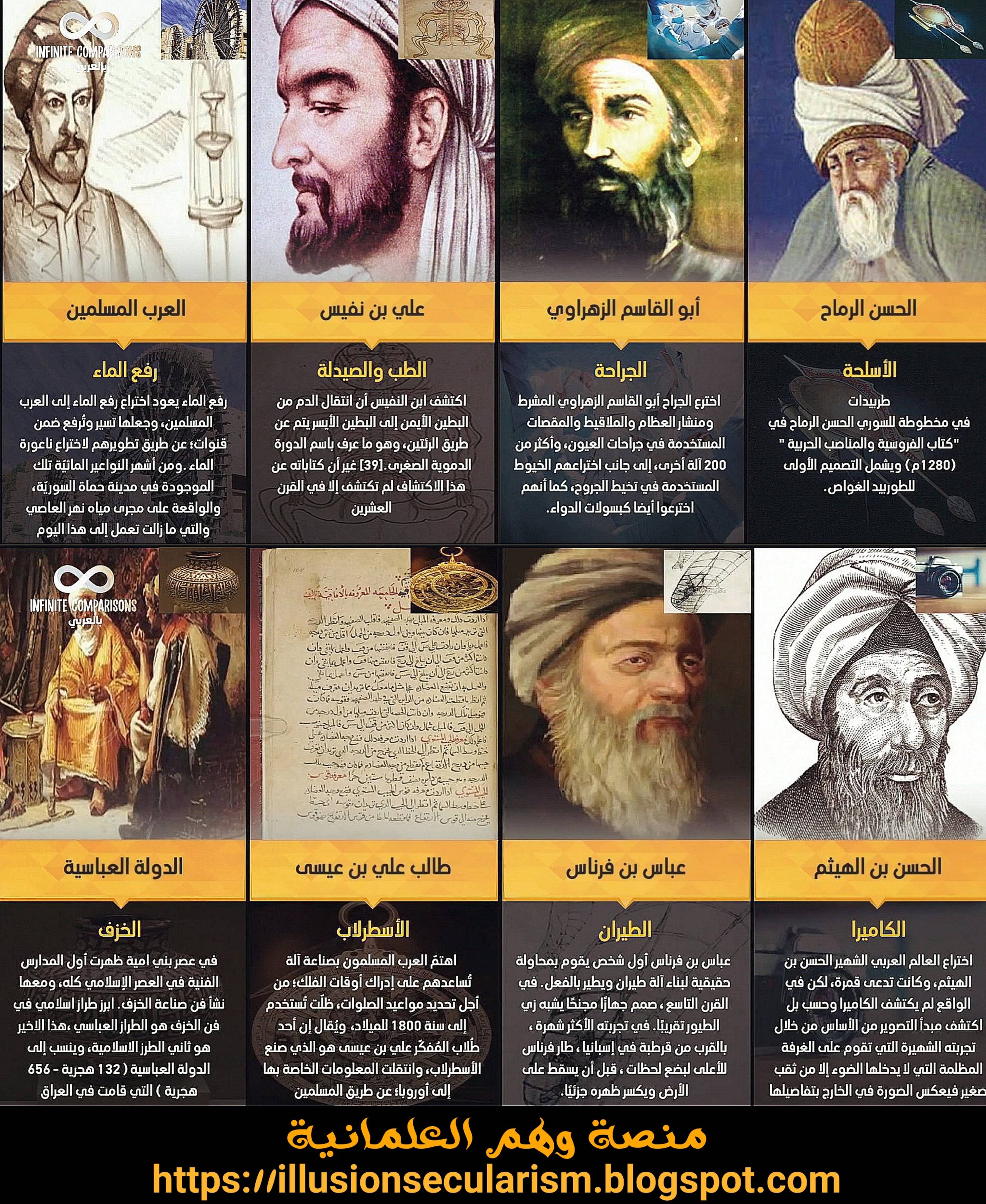 لماذا تم تكفير علماء العلم التجريبي في العصر الذهبي