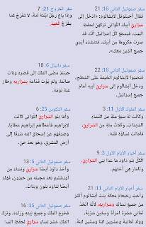 العبودية في الكتاب المقدس