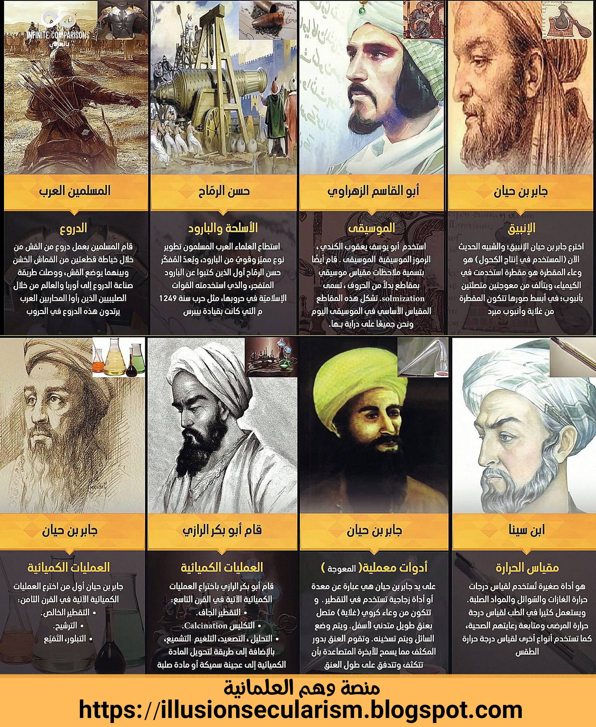 لماذا تم تكفير علماء العلم التجريبي في العصر الذهبي