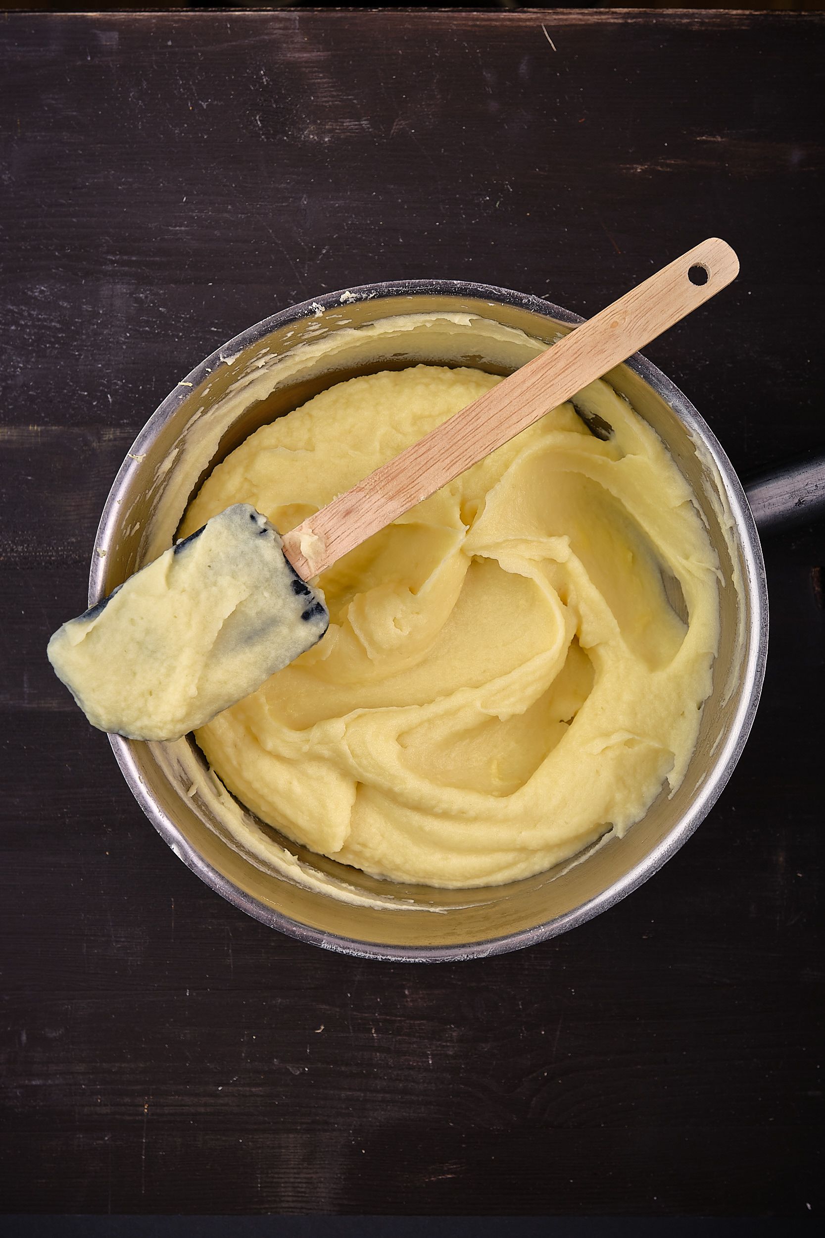 Riktig perspektiv er viktig