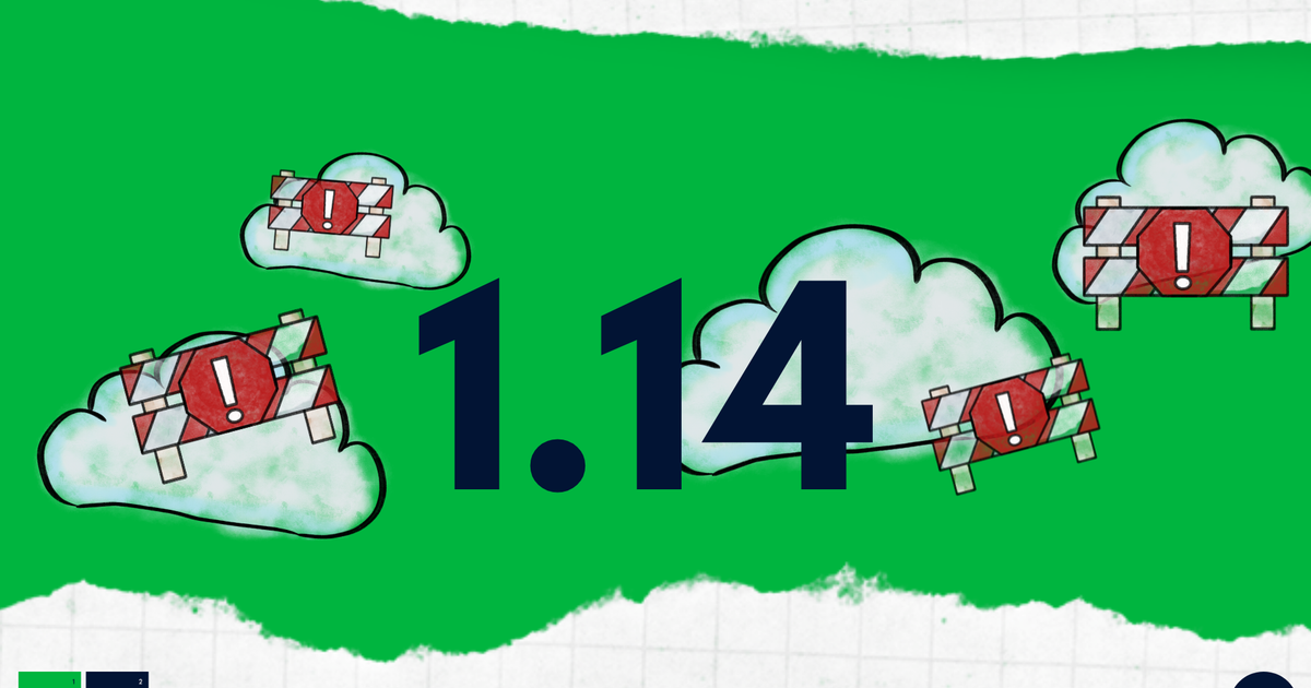 Human Managed hm.works 1.14 released with cloud posture violation