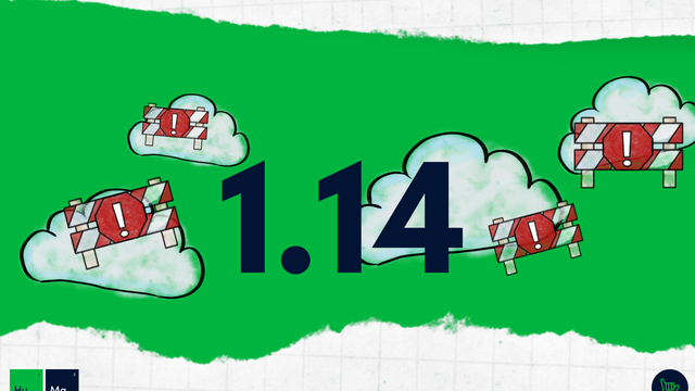 Human Managed hm.works 1.14 released with cloud posture violation