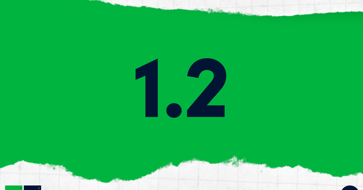 Human Managed hm.works 1.2 released with behavior headlines