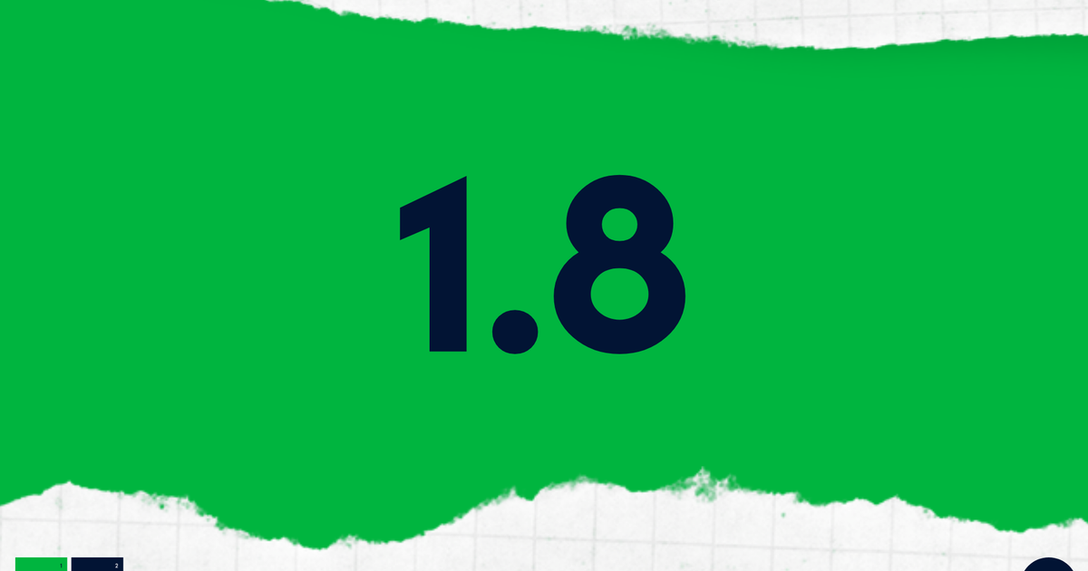 Human Managed hm.works 1.8 released with control catalog