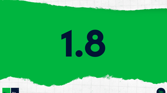 Human Managed hm.works 1.8 released with control catalog